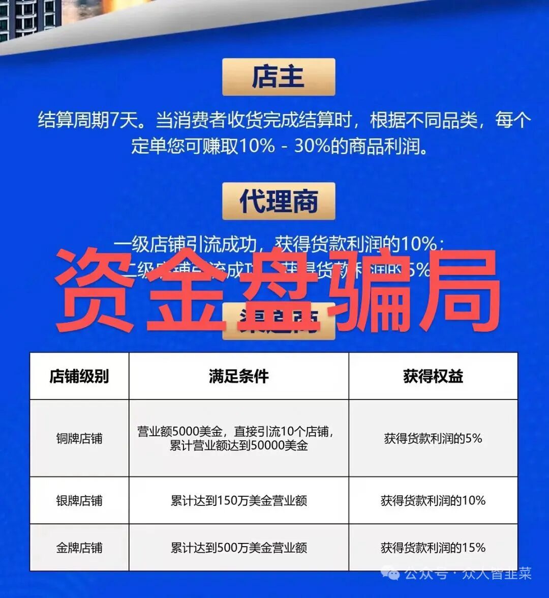云上城TikTok跨境电商资金盘骗局，5万多会员，操盘手圈钱过亿，公司被封已经关网，不能提现崩盘跑路了…