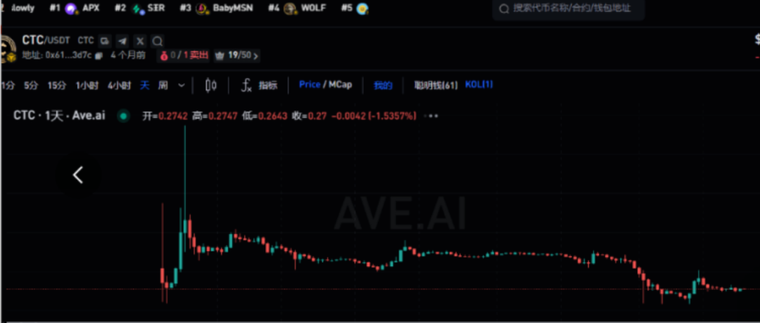 恭喜麒麟币接棒天体交易所！下一轮收割已安排