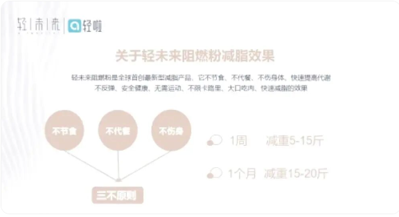 广州轻未来生物科技公司因传销被重罚，模式引监管关注
