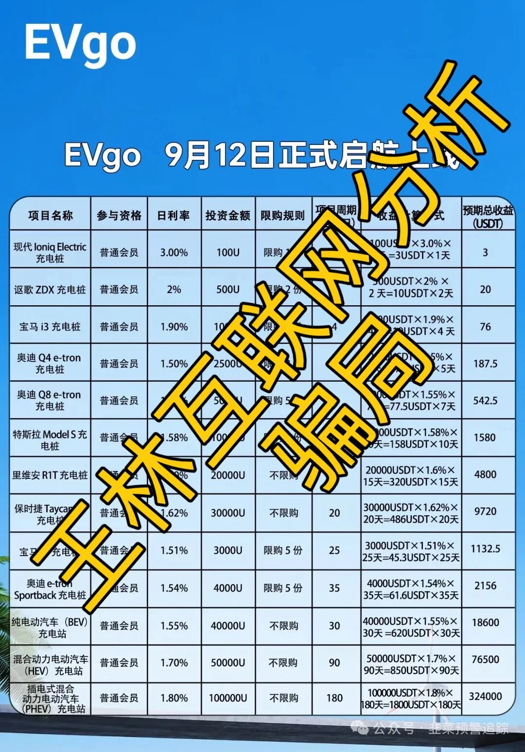 %title插图%num %title插图%num