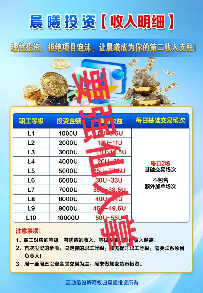 高危预警！“晨曦投资”跟单资金盘：所谓高收益都是套路，实为杀猪盘骗局！！