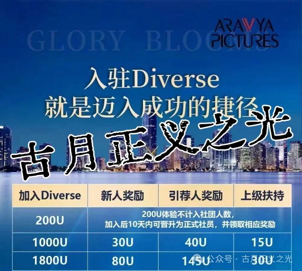 多元文娱带单类资金盘骗局又来骗人了，大量单割会员，导师又改名韩承安了？即将崩盘跑路，趁早远离！