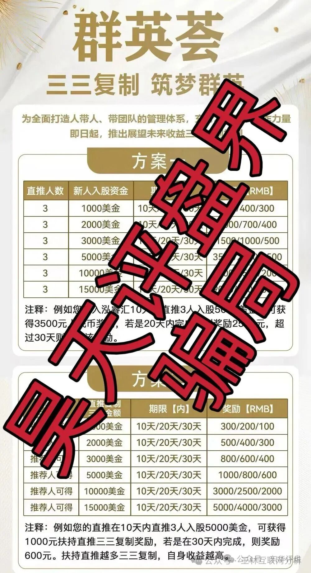 10月11日最新资金盘项目骗局曝光，随时可能卷钱跑路！