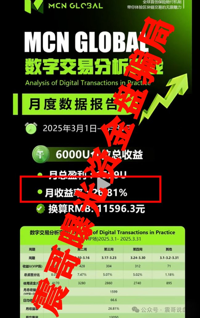 MCN Global改名MCNEX合约，单割会员，即将崩盘跑路
