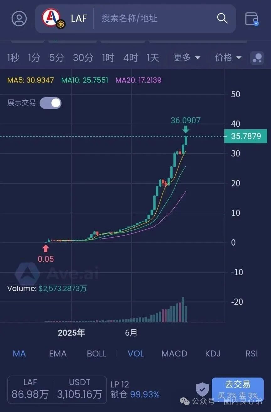曝光:10月17日最新整理的，17个崩盘跑路预警黑名单，远离资金盘！