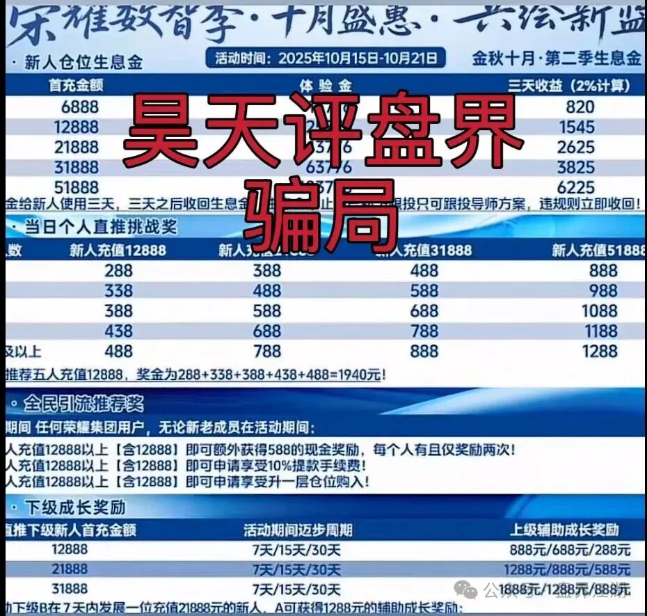 嘉悦国际(荣耀集团)期货类资金盘骗局,已经开始单割,部分团队已经撤离,市场乏力,各种开大会拉人填坑,最后的收割开始了…
