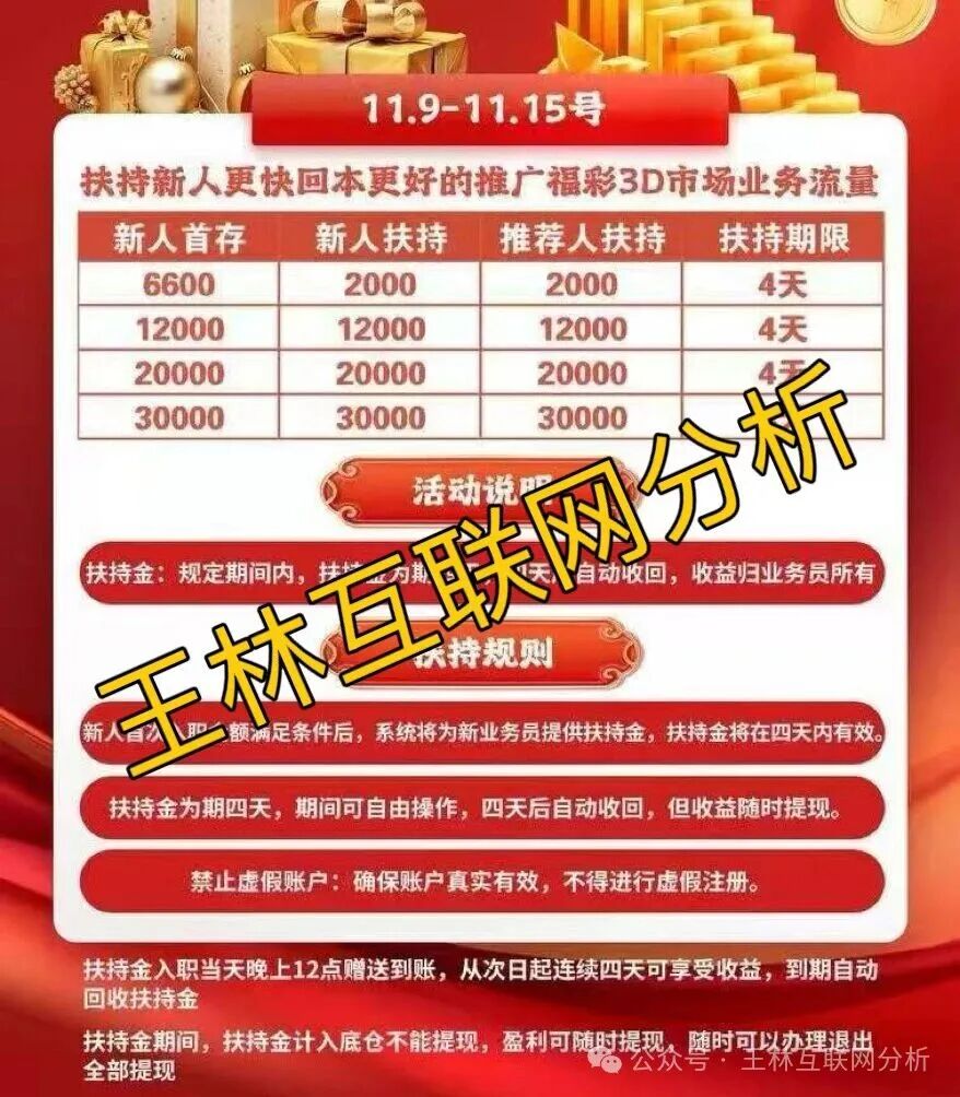 11月9日最新资金盘项目骗局曝光，随时可能卷钱跑路！