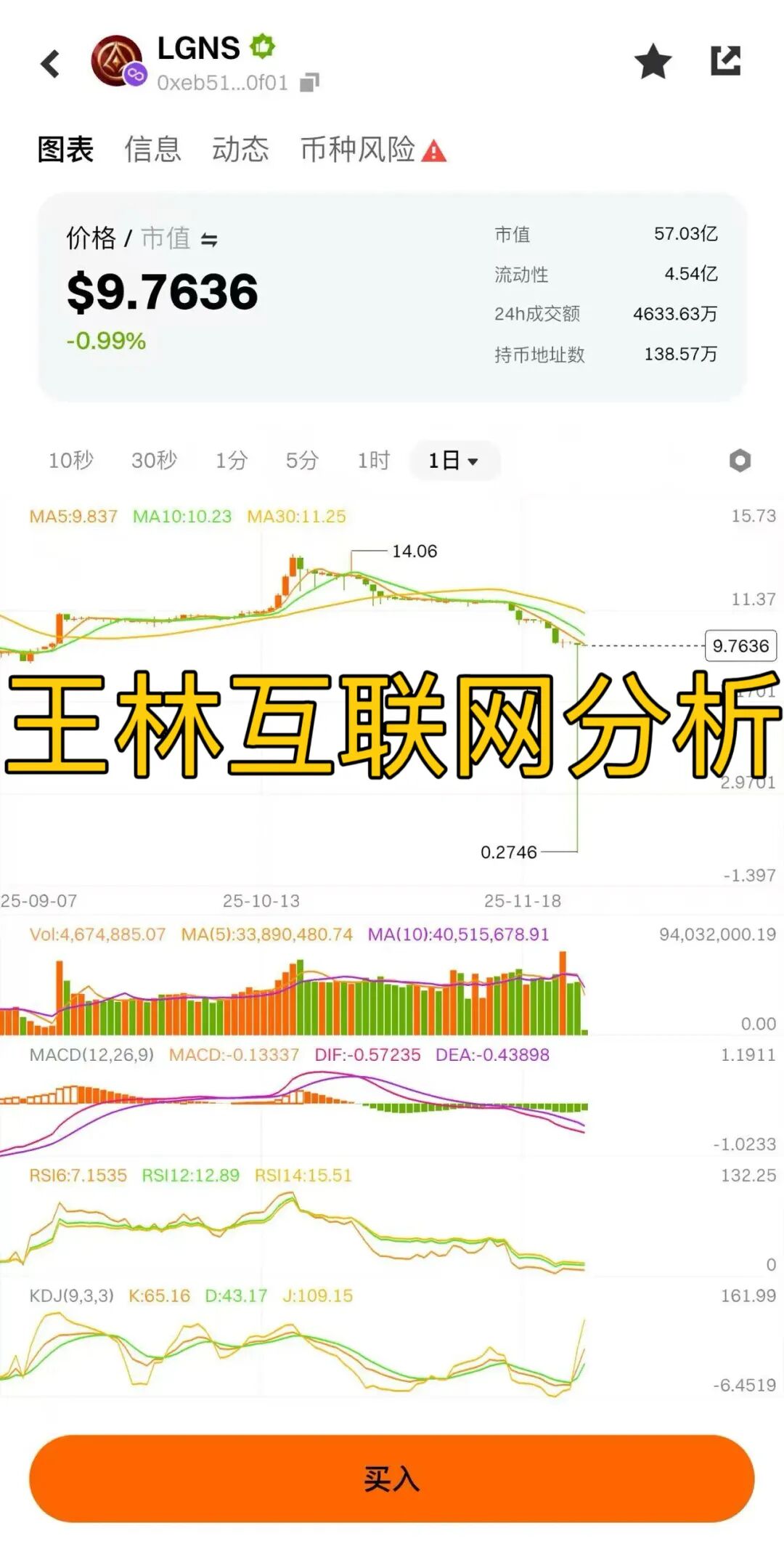 11月27日最新资金盘项目骗局曝光，​奥拉丁Origin（起源）骗局随时可能卷钱跑路！