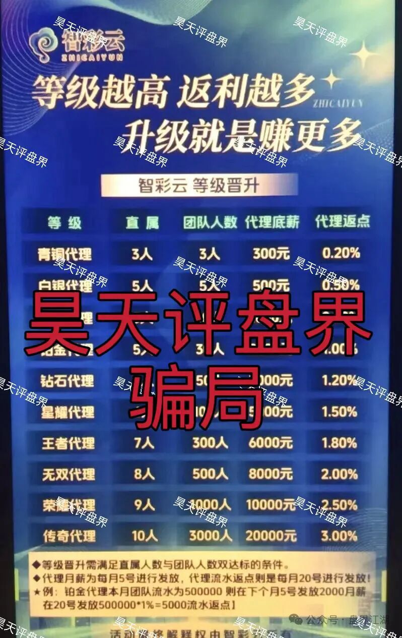 智彩云-金沙网线上网络彩票诈骗平台，导师自称杜文龙，已经开始大量单割，高度预警，马上崩盘跑路！—昊天评盘界
