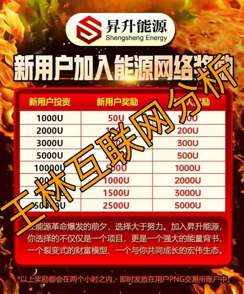 11月30日最新资金盘项目骗局曝光，​昇升能源（PNG交易所）随时可能卷钱跑路！