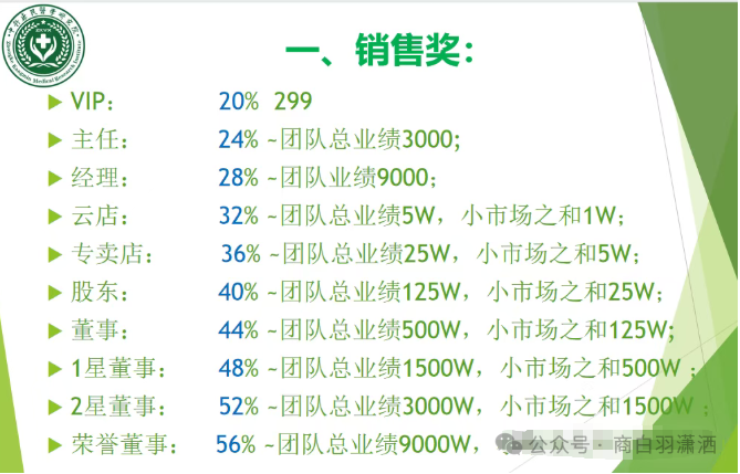“王二明解毒茶”推广模式自称是“新零售”，层级制度涉嫌传销！