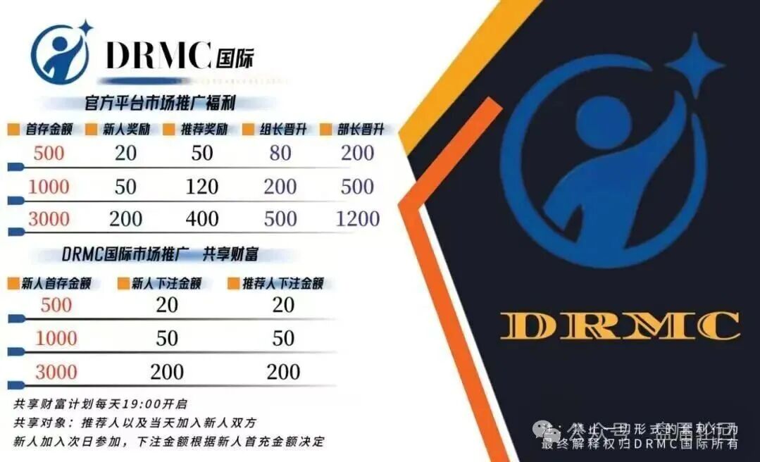 【紧急预警】DRMC 彩票跟单实为骗局，疯狂收割团队，数百人资金遭卷走，即将全面崩盘！