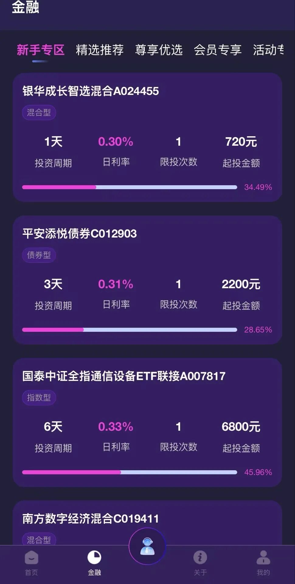 159.风控：“荣辉资本”资金盘